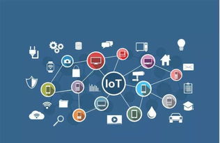 物聯網如何重塑工作場所的4大工作方式與網絡接入業務