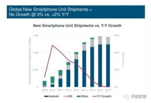 2018互聯(lián)網(wǎng)女皇報(bào)告揭示全球格局 中國公司領(lǐng)航網(wǎng)絡(luò)接入業(yè)務(wù)，占據(jù)全球20強(qiáng)中的九席
